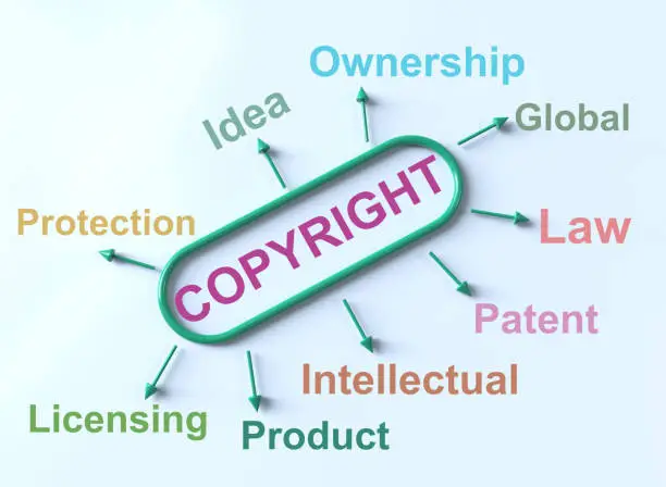 Journal Rights Retention